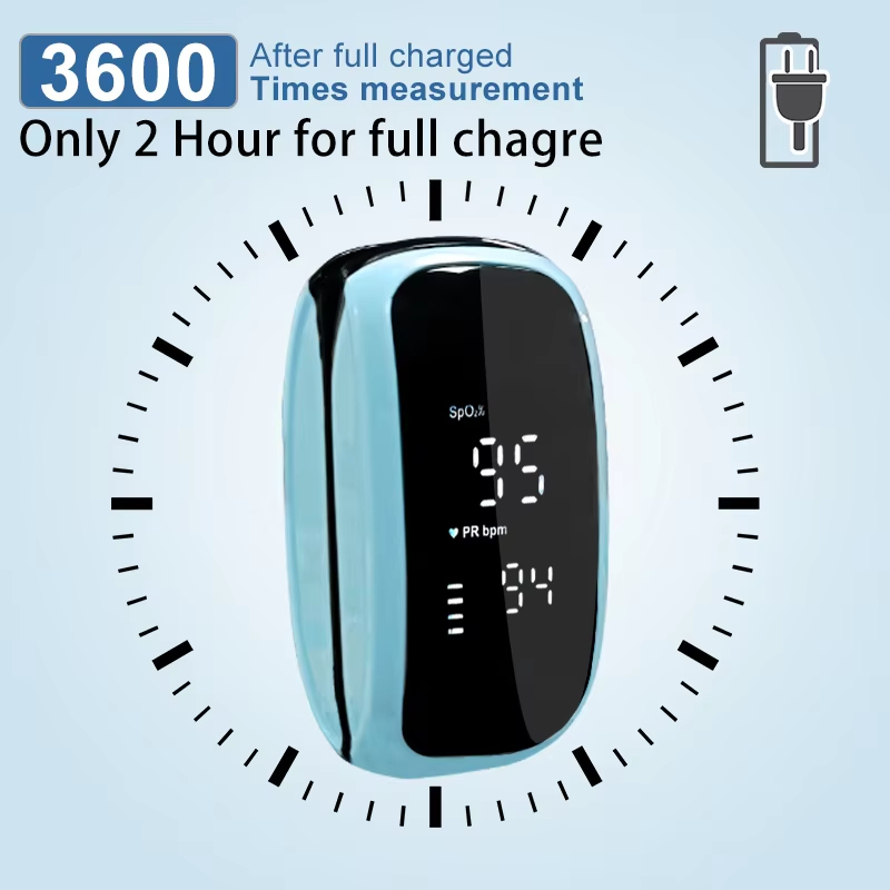 JUSTLANG Rechargeable Fingerti - огляд і ціна Pulse Oximeter Fingertip Rechargeable