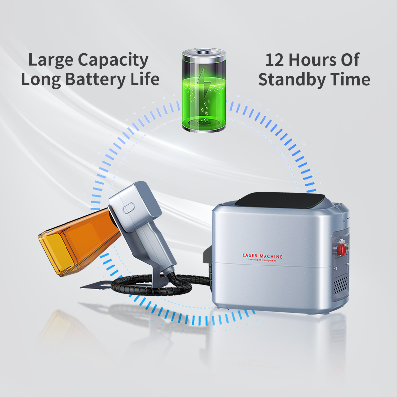 Good Price 20w 30w 50w Optical - огляд і ціна Fiber Laser Marking Machine 30W