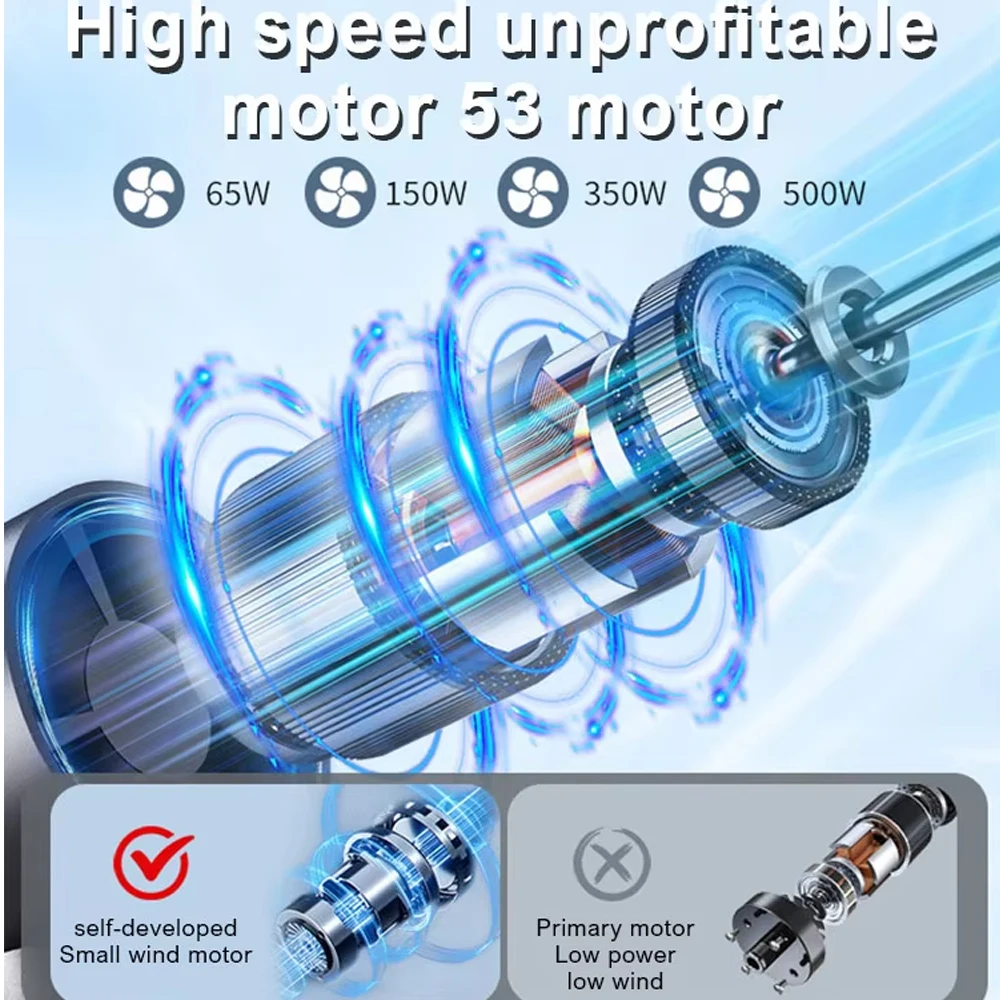 High-Speed 80000RPM Turbo Jet  - огляд і ціна Vacuum Chamber Kit With Pump